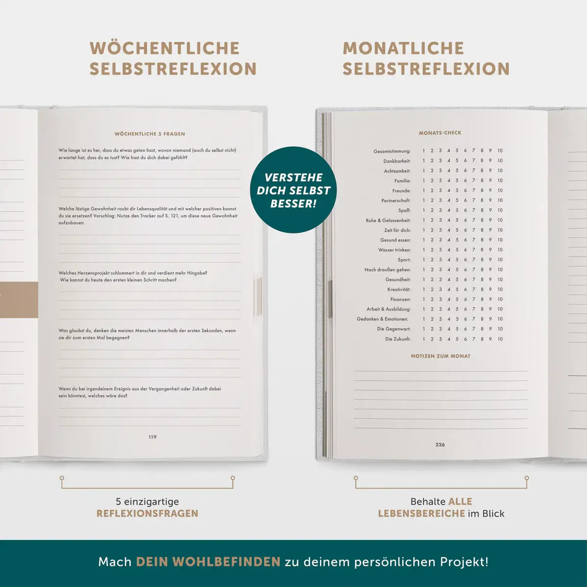 Das Erfolgs-Journal für Klarheit, Fokus & persönliche Entwicklung · Anthrazit