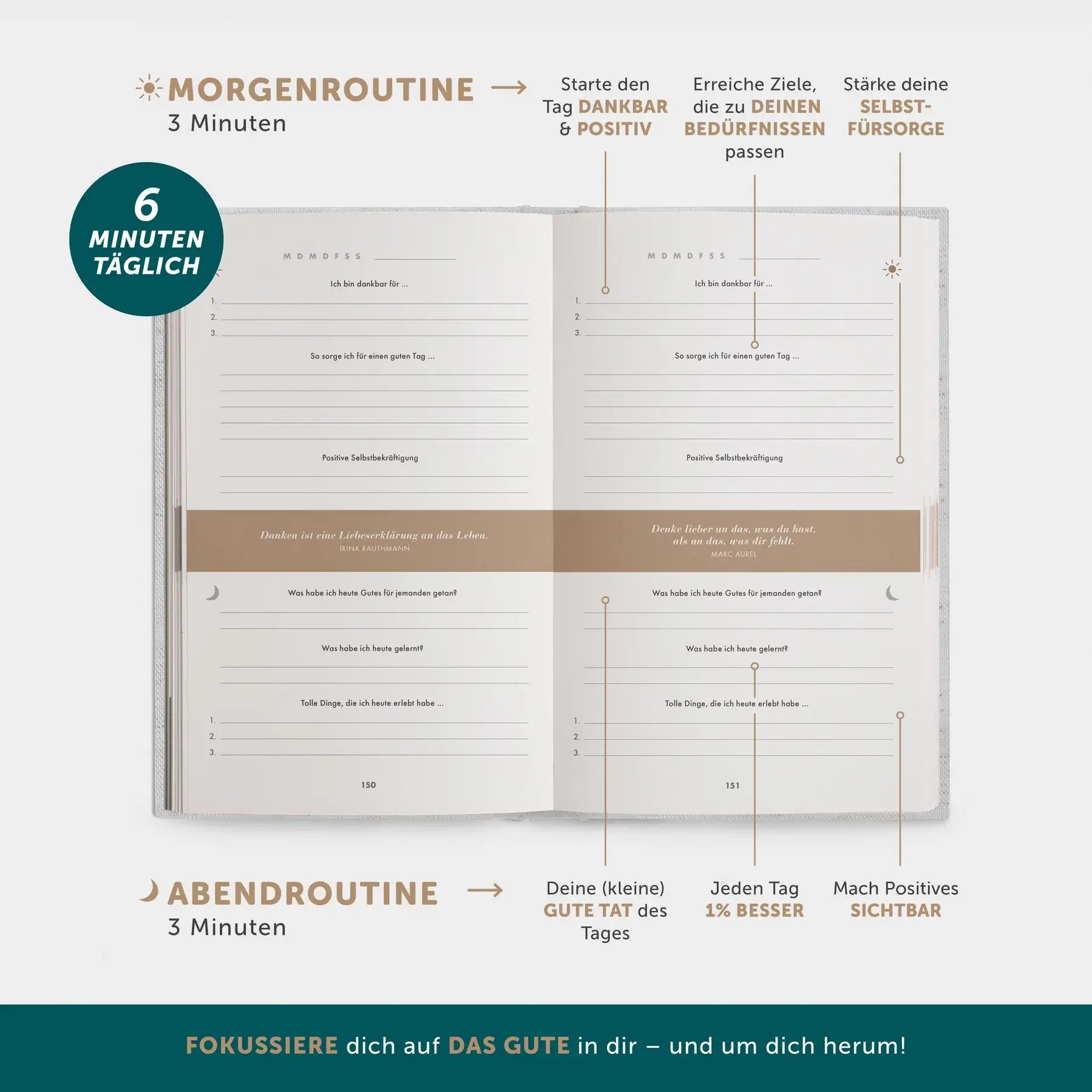 Das Erfolgs-Journal für Klarheit, Fokus & persönliche Entwicklung · Anthrazit