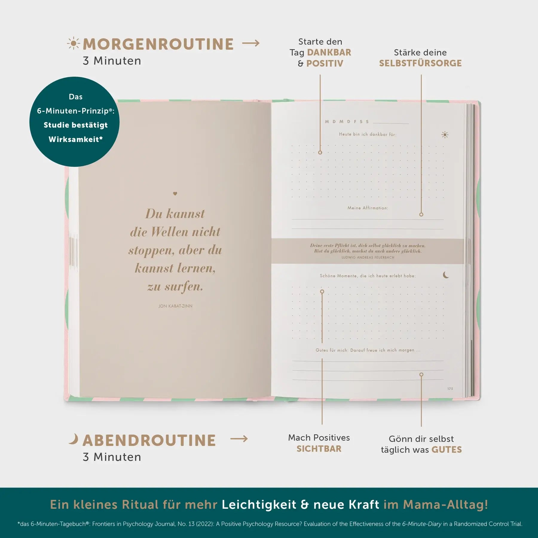 Das Mama-Journal für mehr Reflexion, Dankbarkeit und Selbstliebe